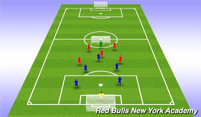 Football/Soccer Session Plan Drill (Colour): Conditioned/Full game