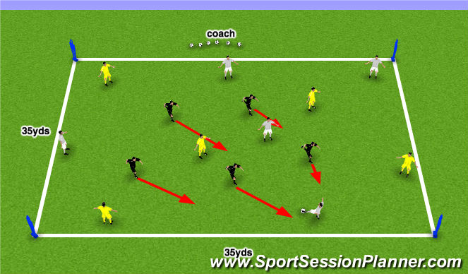 Football/Soccer Session Plan Drill (Colour): SSG: 10v5 Transition