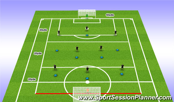 Football/Soccer Session Plan Drill (Colour): 3 Zone Pressing - 9v9