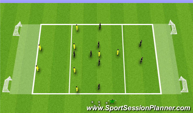 Football/Soccer Session Plan Drill (Colour): ESSG - Pressing Game - 7v7