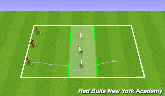 Football/Soccer Session Plan Drill (Colour): Activity 1: Warm-up