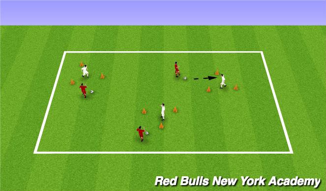 Football/Soccer Session Plan Drill (Colour): Activity 2: technical