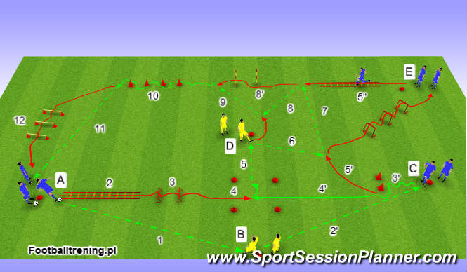 Football/Soccer Session Plan Drill (Colour): Wersja 1