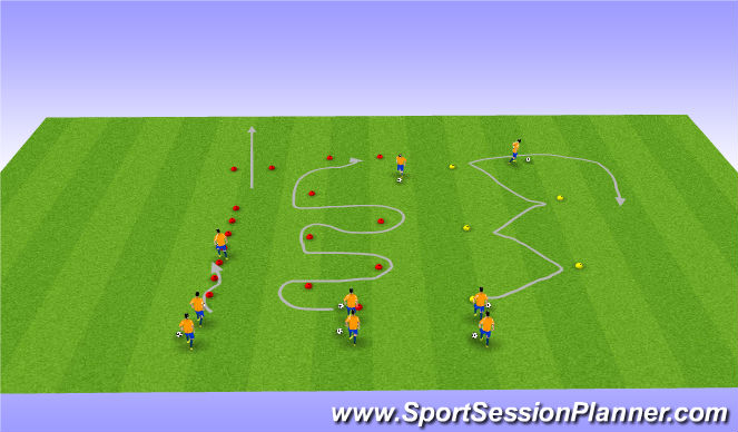 Football/Soccer Session Plan Drill (Colour): Warm Up