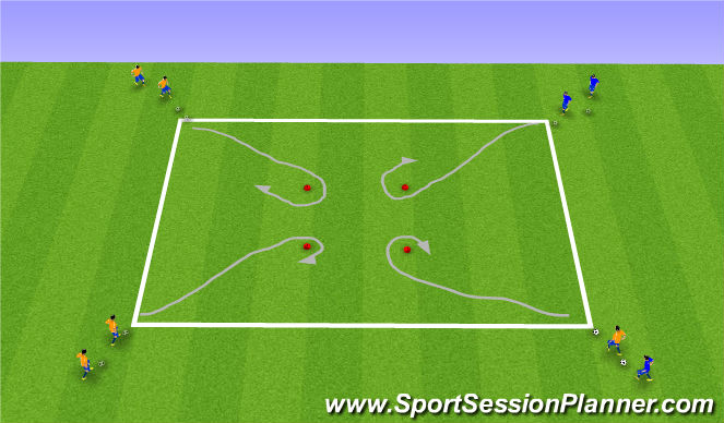 Football/Soccer Session Plan Drill (Colour): Coerver