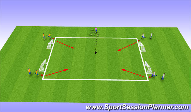 Football/Soccer Session Plan Drill (Colour): Stage 2 1v1 & 2v2 Duel