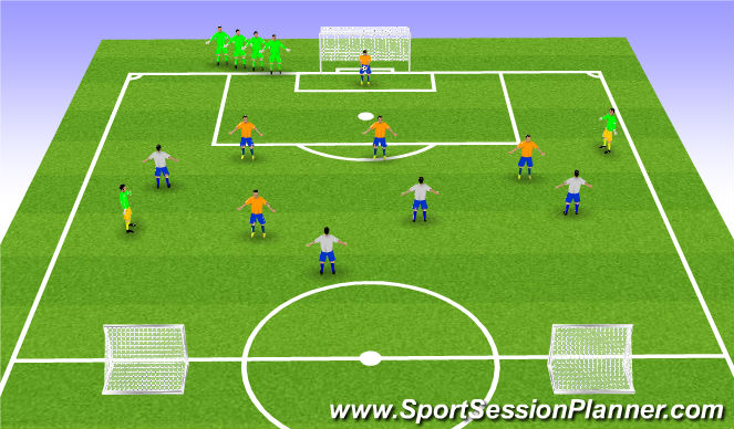 Football/Soccer Session Plan Drill (Colour): Expanded Small Sides Game