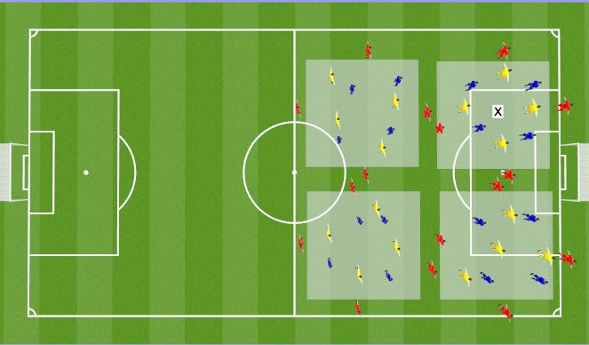 Football/Soccer Session Plan Drill (Colour): Posession Game