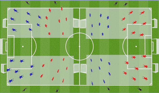 Football/Soccer Session Plan Drill (Colour): Small sided game