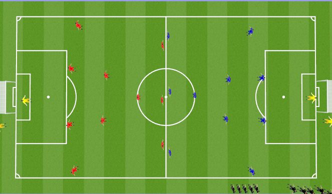 Football/Soccer Session Plan Drill (Colour): Full Feild Game