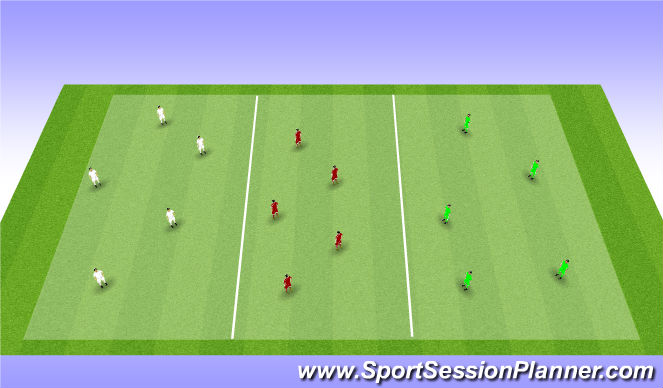 Football/Soccer Session Plan Drill (Colour): Screen 1