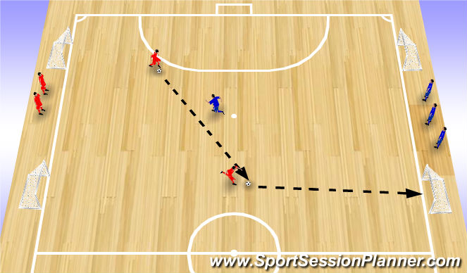 Futsal Session Plan Drill (Colour): Overload finishing game