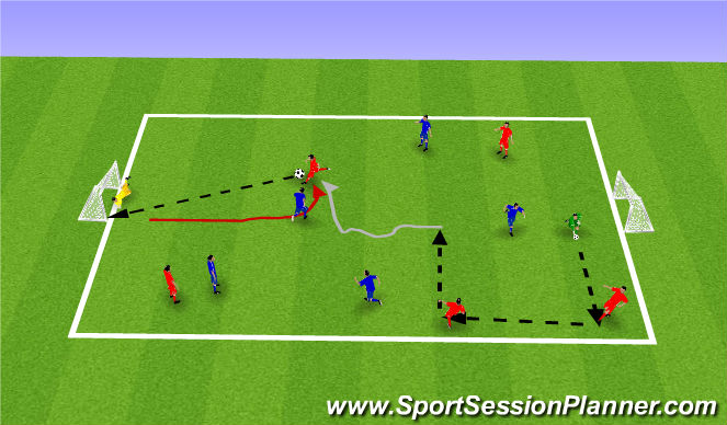 Football/Soccer Session Plan Drill (Colour): Game - 6v6