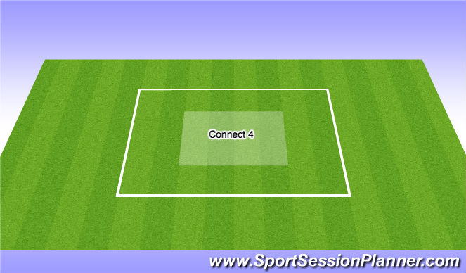 Football/Soccer Session Plan Drill (Colour): Connect 4 warm up