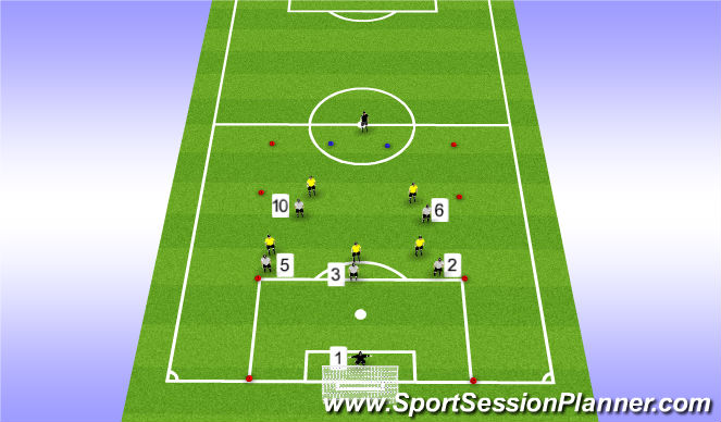 Football/Soccer Session Plan Drill (Colour): WE 1-2 Wall pass build up 8v6+1