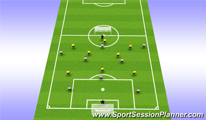 Football/Soccer Session Plan Drill (Colour): 9v9 WE 1-2 Wall pass build up