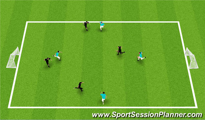 Football/Soccer Session Plan Drill (Colour): 4 v 4 scrimmage