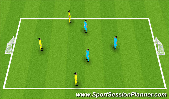 Football/Soccer Session Plan Drill (Colour): Conditioned Game 2