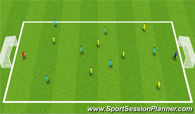 Football/Soccer Session Plan Drill (Colour): Condition Game 3