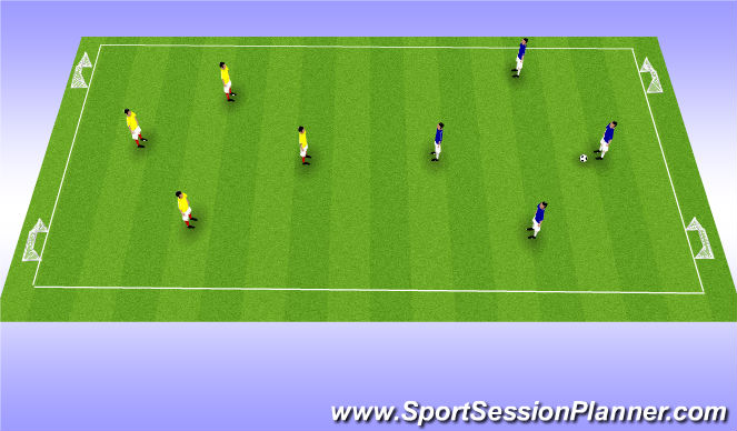 Football/Soccer Session Plan Drill (Colour): 4c4