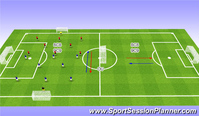 Football/Soccer Session Plan Drill (Colour): Jeu placé