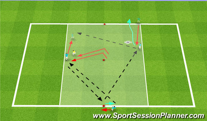 Football/Soccer Session Plan Drill (Colour): Receive to turn - Hi/Lo (between two lines)