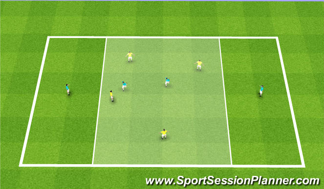 Football/Soccer Session Plan Drill (Colour): Conditioned Game (within same line)