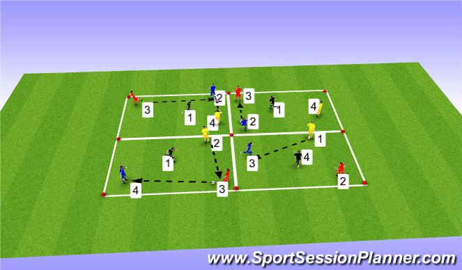 Football/Soccer Session Plan Drill (Colour): Warm Up & discovery game