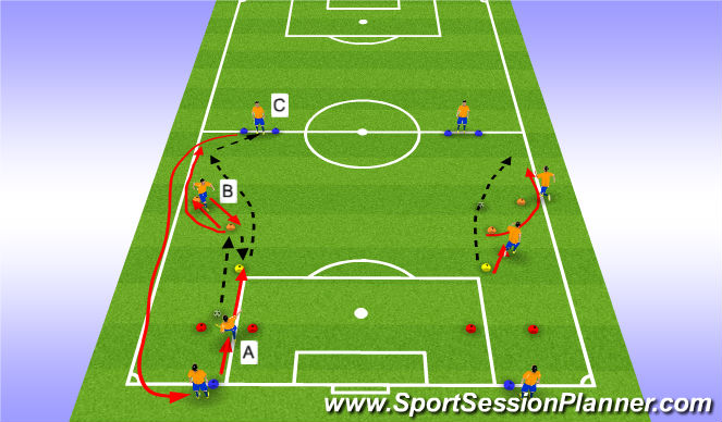 Football/Soccer Session Plan Drill (Colour): 1-2 Passing & Movement