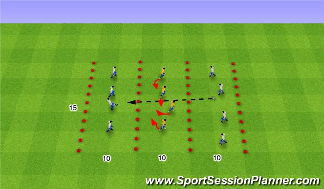 Football/Soccer Session Plan Drill (Colour): Compactness Activity