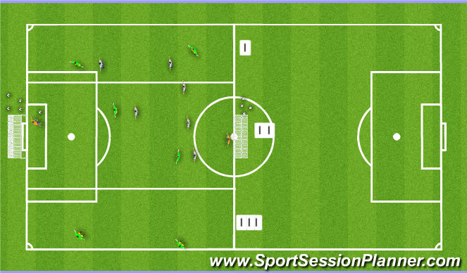 Football/Soccer Session Plan Drill (Colour): ESSG Defensive Press