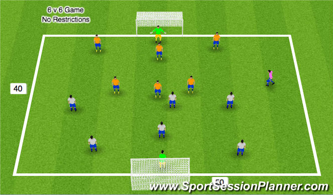 Football/Soccer Session Plan Drill (Colour): 6 v 6 Game