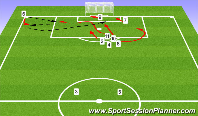 Football/Soccer Session Plan Drill (Colour): 2.0