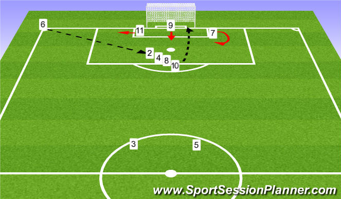 Football/Soccer Session Plan Drill (Colour): Dominoes