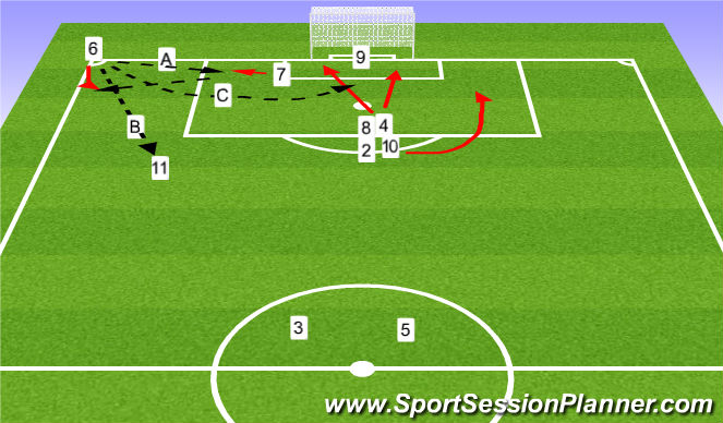 Football/Soccer Session Plan Drill (Colour): Kabob (or Kebab)