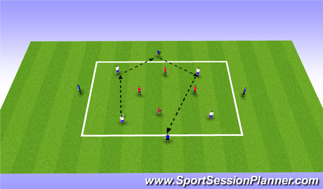 Football/Soccer Session Plan Drill (Colour): Phase II