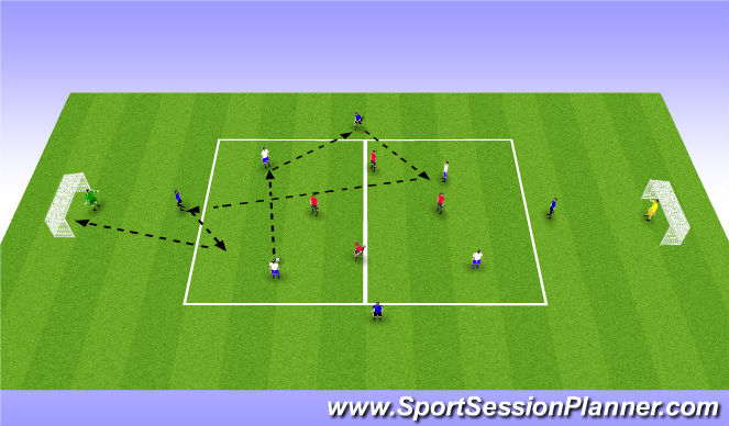 Football/Soccer Session Plan Drill (Colour): Phase III