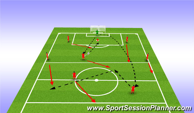 Football/Soccer Session Plan Drill (Colour): Long on backpass to keeper