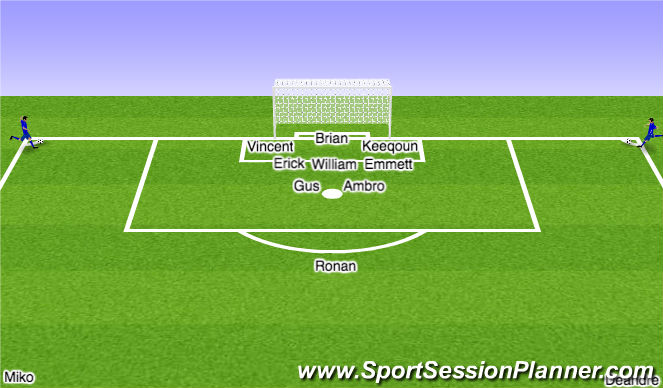 Football/Soccer Session Plan Drill (Colour): Corner 2