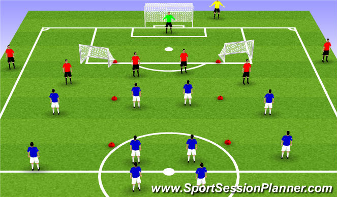 Football/Soccer Session Plan Drill (Colour): RO DEF1