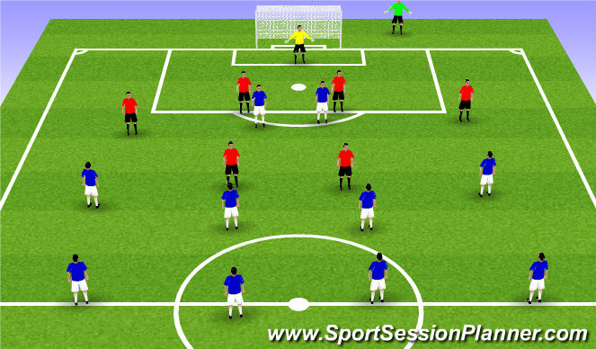 Football/Soccer Session Plan Drill (Colour): RO DEF2