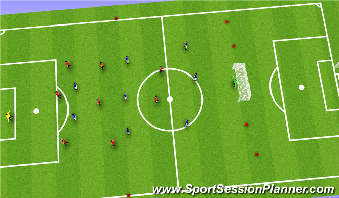 Football/Soccer Session Plan Drill (Colour): RO DEF3