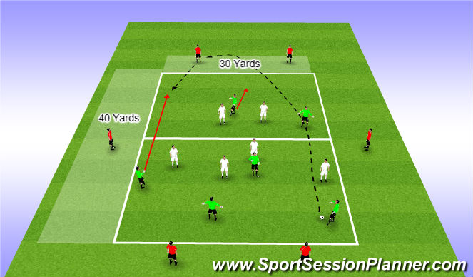 Football/Soccer Session Plan Drill (Colour): GR Prog Poss