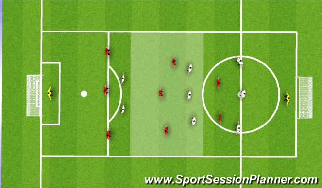 Football/Soccer Session Plan Drill (Colour): CG Prog Poss.