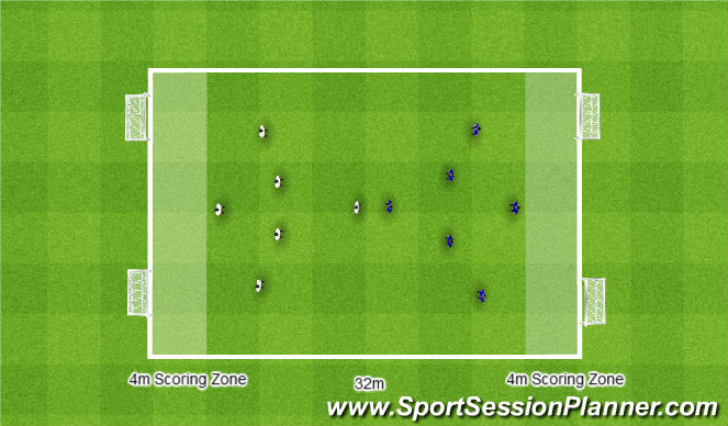 Football/Soccer Session Plan Drill (Colour): Skill Game