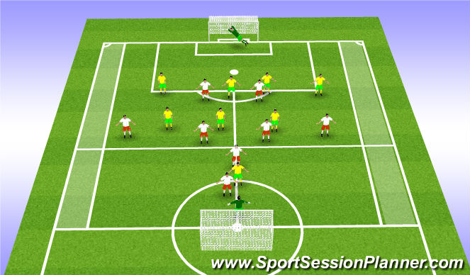 Football/Soccer Session Plan Drill (Colour): Shadow Play
