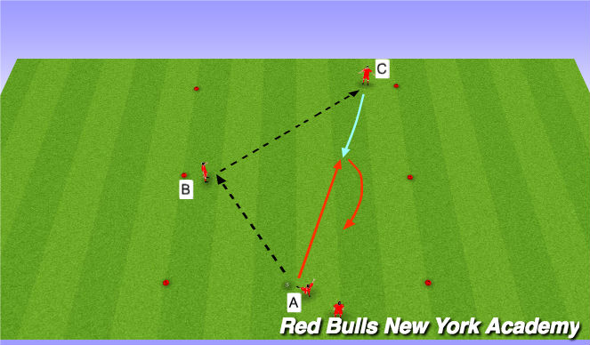 Football/Soccer Session Plan Drill (Colour): Main Theme- Combination Play - Give and Go - Commit Player (bring to you)