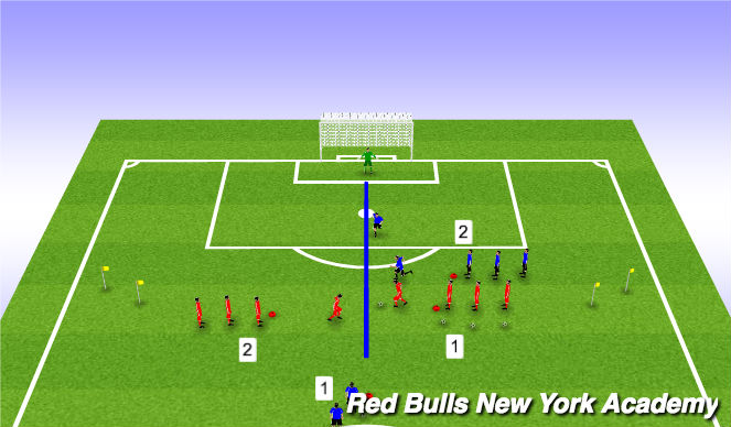 Football/Soccer Session Plan Drill (Colour): Conditioned Game