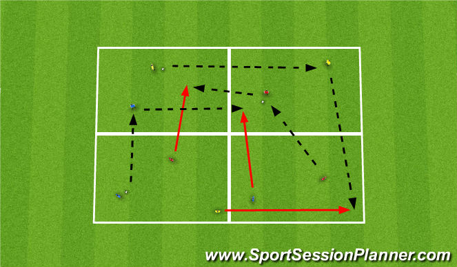Football/Soccer Session Plan Drill (Colour): Stage 1 (Activation 2)