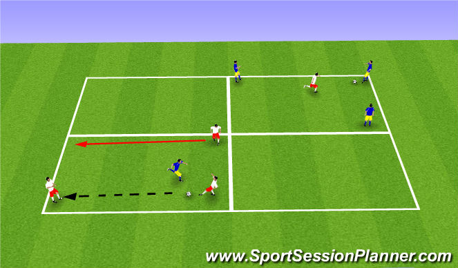 Football/Soccer Session Plan Drill (Colour): Warmup - 3v1